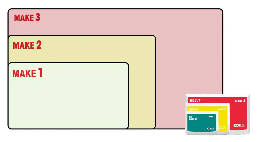 Razitka COLOP MAKE 1 MAKE 2 MAKE 3